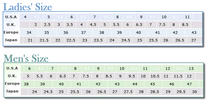 Blundstone Size Chart European