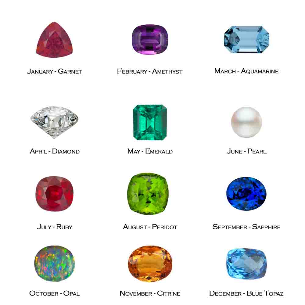 birthstones-20copy.jpg